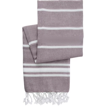 burgund