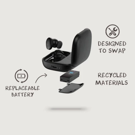 Bezprzewodowe słuchawki douszne z recyklingu Lakewood (NAX-P331.5401)